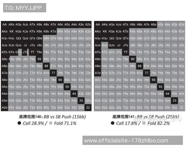 北京滑板队防守策略分析及其在比赛中的成效与不足之处探讨
